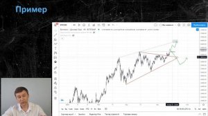 #1 Модельный портфель на опционах Binance