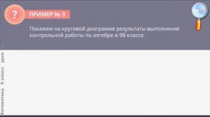 Математика 6 класс (Урок№13 - Круговые диаграммы.)