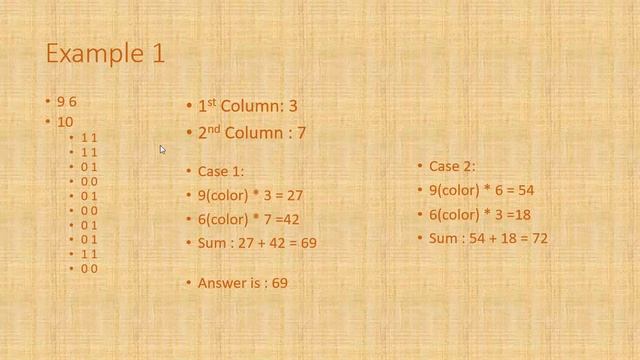 Solved Hackerearth Cost of balloons | Basics of Input/Output&Basic Programming Problem in Java Hind