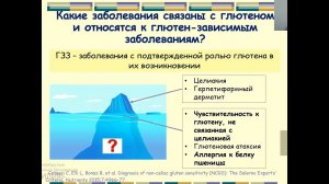 Заболевания, связанные с глютеном