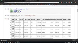 An Accurate Estimation of Air Quality Using Linear Regression Model of Machine Learning