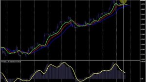 Как написать Техническое Задание ?