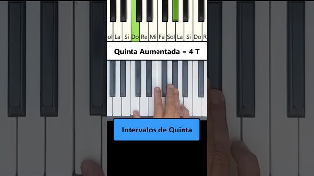 Intervalos de Quinta #pianoparaprincipiantes #clasesdepiano  #intervalosmusicales #pianotutorial