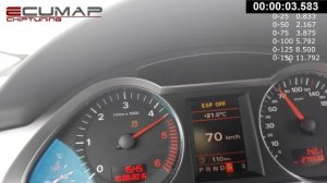 Audi A6 C6 Avant 2.7 TDI 180Hp Quattro tiptronic Stage 2 acceleration