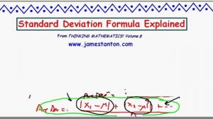 Standard Deviation Formula Explained! (TANTON Mathematics)