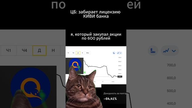 Ссылка на телегу в шапке профиля