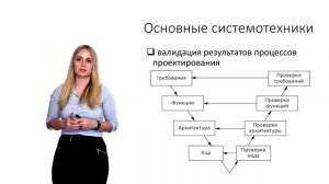 2. Приемы системного инжиниринга.mp4
