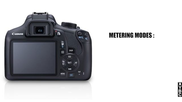CANON EOS 1300D Full specifications | Rebel T6| Price | canon rebel t6 review смотреть онлайн