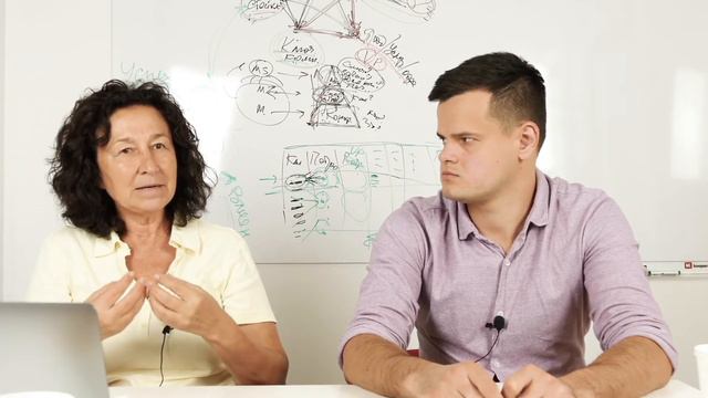 Урок 6 (SWOT) – Подтема 14 – Чеклист смотреть онлайн