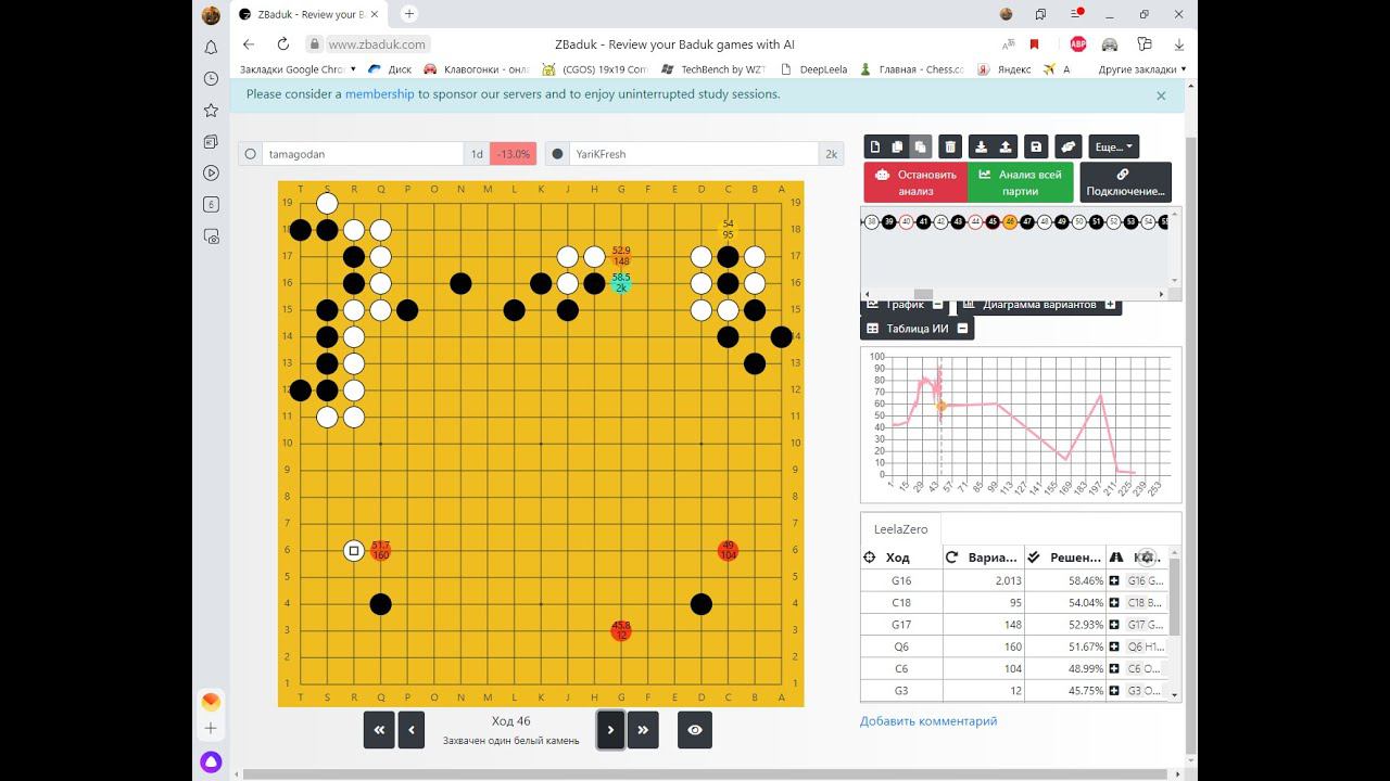 tamagodan 1д (б)-YariKFresh 2к (ч) 03.03.2022г Фусеки на 4 хоси