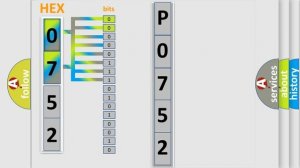 DTC GMC P0752 Short Explanation