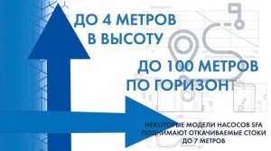 Как подобрать канализационный насос?