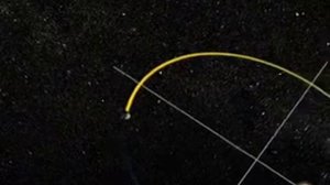 дни весеннего и осеннего равноденствия полярный день и ночь