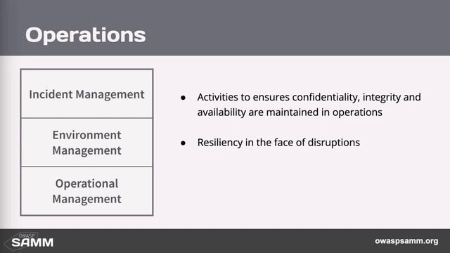 Introduction to Operations №1