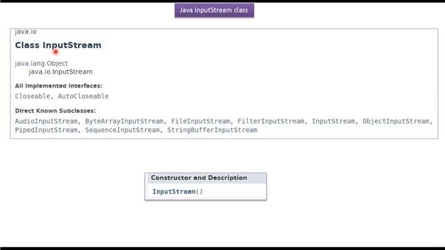 What is InputStream in Java? | Java IO | Java Tutorial