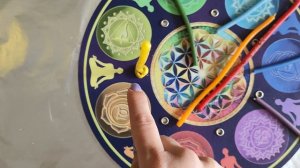 чистка чакр свечами