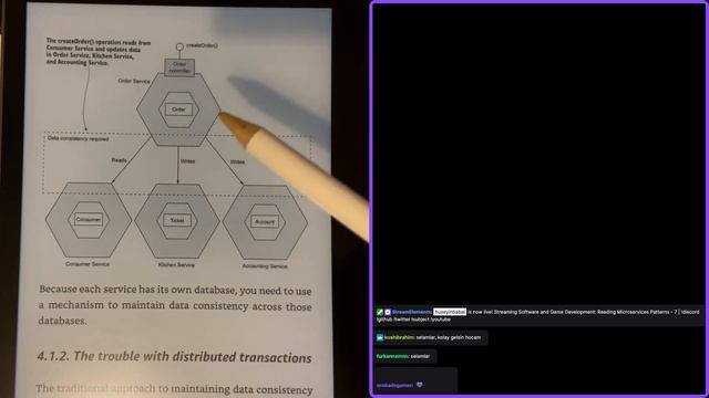 [TR] Reading  Microservices Patterns | Transactional Messaging
