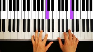 Mortal Kombat theme – super easy piano tutorial