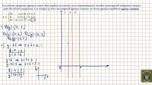 Кусочно-линейная функция (теоретическая часть)