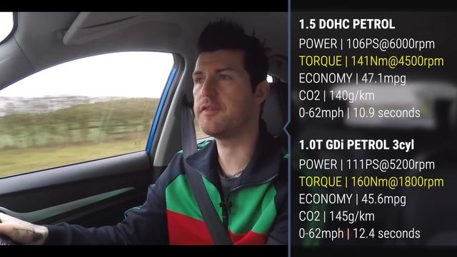 The Honest Car Review | MG ZS 2019 - why does this even exist? смотреть онлайн