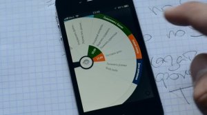 Sooner - планировщик задач для iPhone (Обзор)