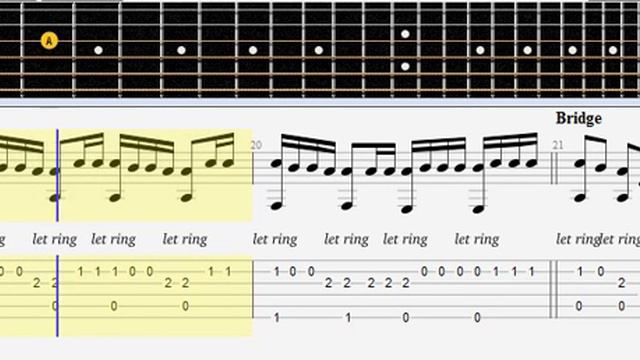 Requiem For A Dream Tabs/note  Реквием о мечте табулатура ноты