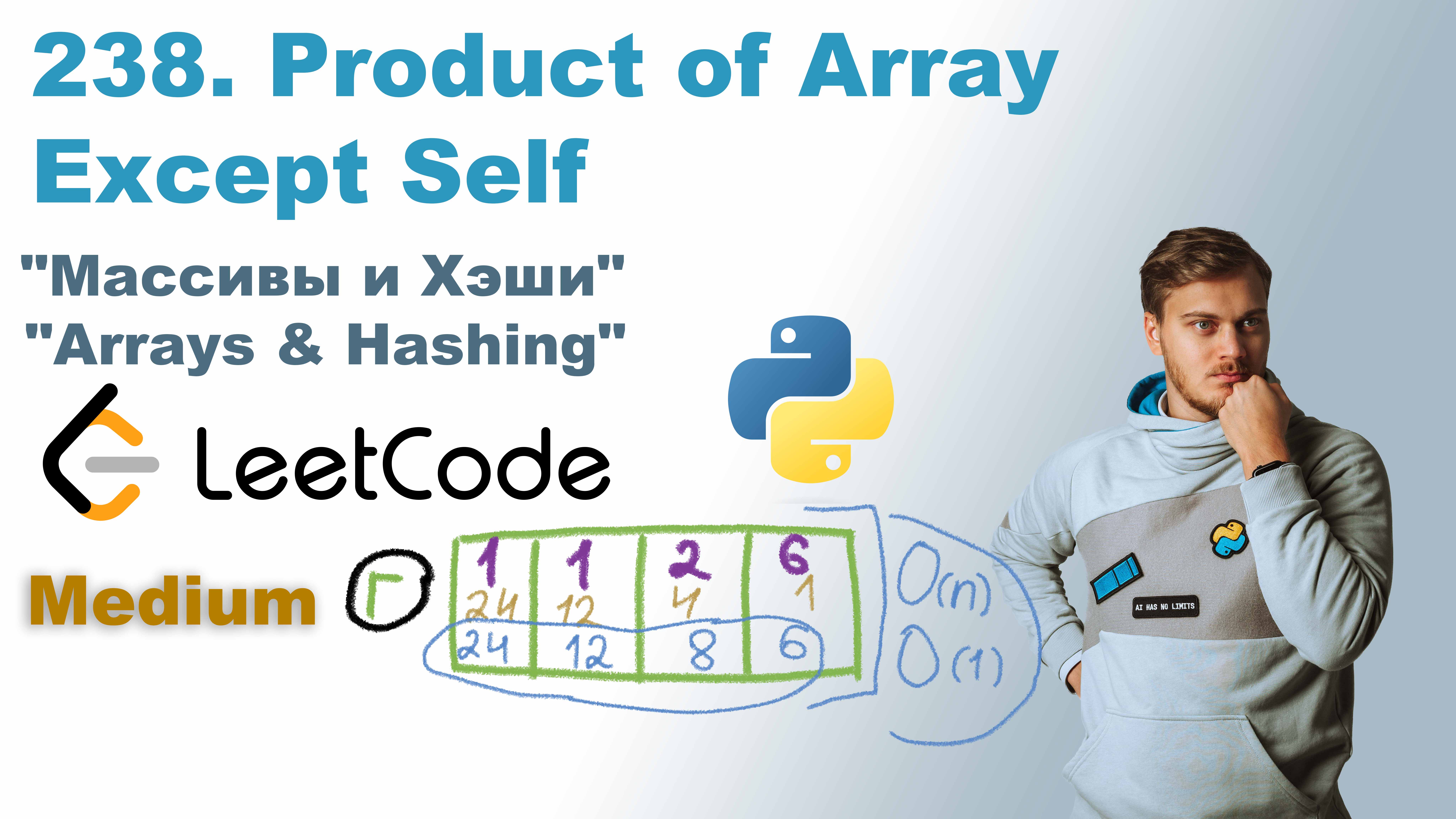 Product of Array Except Self | Решение на Python | LeetCode 238