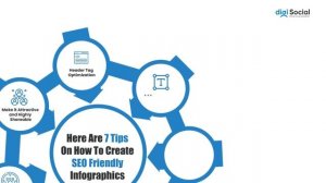 7 Tips on How to Create SEO-Friendly Infographics today