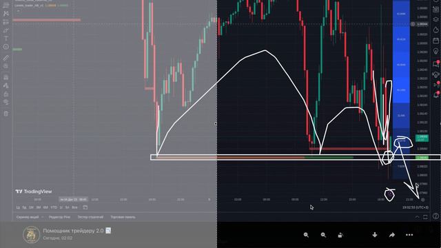 Для волатильного рынка сделки на 10 МИНУТ СТРАТЕГИЯ тест трейдера ОПЦИОНЫ смотреть онлайн