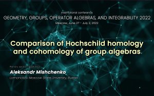 Comparison of Hochschild homology and cohomology of group algebras