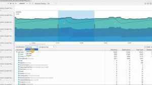 Android Framework - Memory Profiler3- Pointing to incorrect code in your app