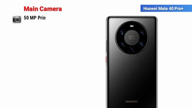 Huawei Mate 40 Pro+ vs Huawei P40 Pro+ Full Comparison