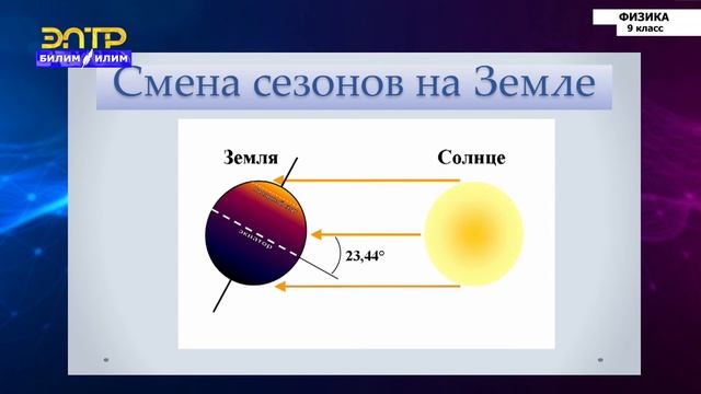 9 класс | Физика | Движение Земли вокруг Солнца.