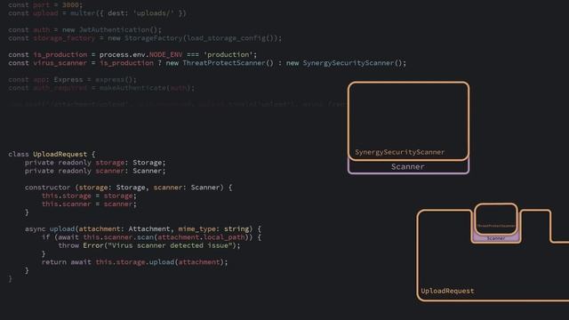 Dependency Injection, The Best Pattern смотреть онлайн