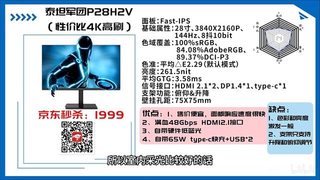 【2023年9月开学季特辑】【显示器推荐清单】【绝不恰饭！】小白必看！性价比之选，好用的显示器推荐！覆盖游戏、设计、办公多需求！