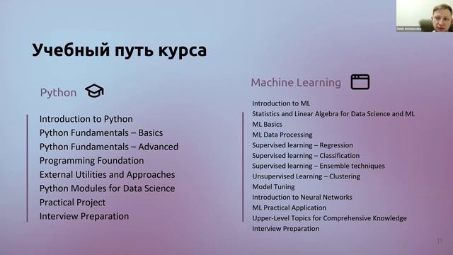 Машинное обучение в 2024: Что это? Области применения? Что стоит изучать?