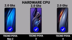 Tecno Pova Neo 2 Vs Tecno Pova 3 Vs Tecno Pova 4. #Trakontech #Tecno Pova 4 #Tecno Pova Neo 2.