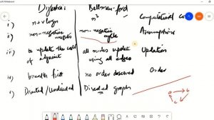 Social Network Analysis: Shortest Path Comparison of Dijkstra and Bellman ford Algorithm