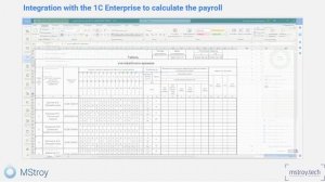 MStroy | Система управления персоналом MS | Face (english version)