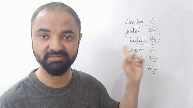 CET Puzzles 30 marks major worry. Matrix Parallel arrangement. смотреть онлайн