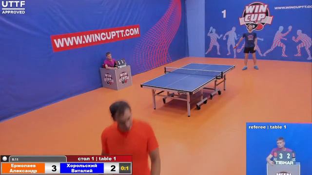 Ермолаев Александр 0-3 Хорольский Виталий Турнир Восток 4 WINCUP 23.07.21 Прямая трансляция Зал1
