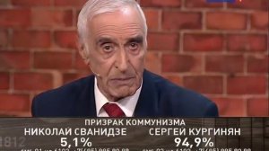 Как народ любил Сталина
