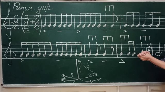 Итог работы над Ритмическим упражнением в размере 6/8 . смотреть онлайн