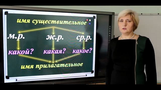 3 класс. Русский язык. Изменение имён прилагательных по родам смотреть онлайн