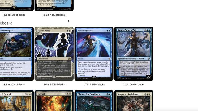 Top 5 Pioneer Decks December 2023