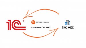 Ассистент ГИС ЖКХ - программный комплекс для интеграции 1С и ГИС ЖКХ, готовое коробочное решение.