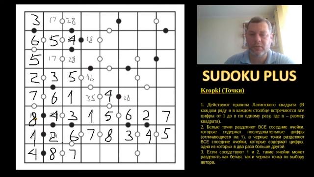 Кропки Kropki. Не судоку! Прекрасная головоломка от замечательного автора!