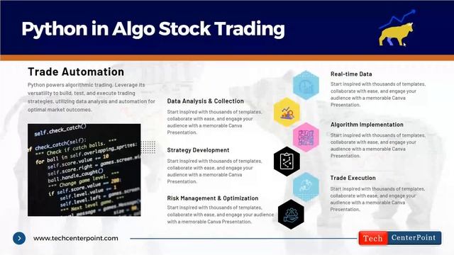Mastering Python Algorithmic Stock Market Trading Automation