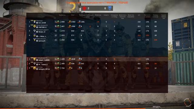 Warface PM с друзьями смотреть онлайн