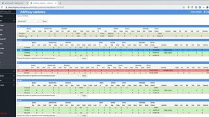 RunTime API with HAProxy-WI